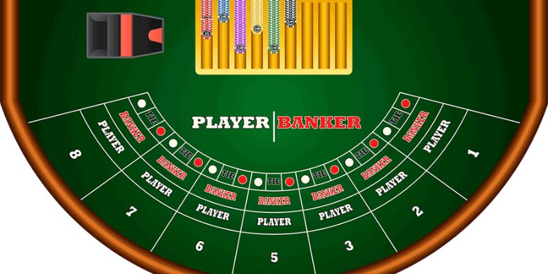 Các thao tác để trải nghiệm một ván Baccarat i9bet